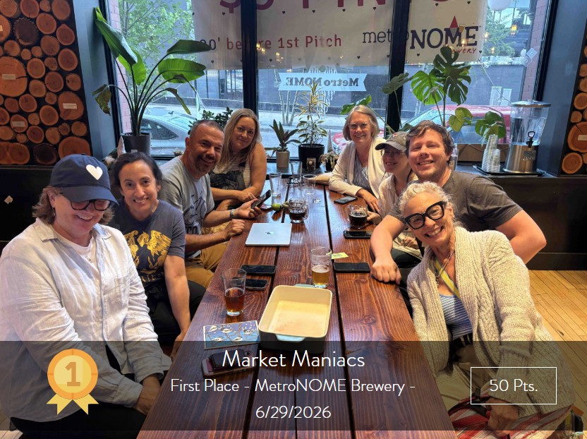 Congratulations to our winners last night! We see you Matt :)
1st Place- Market Maniacs
2nd Place- Lone Beerslinger
3rd Place- Munster Ave Maven
Celebrate your cerebral selves by tagging and sharing.
See you next week!