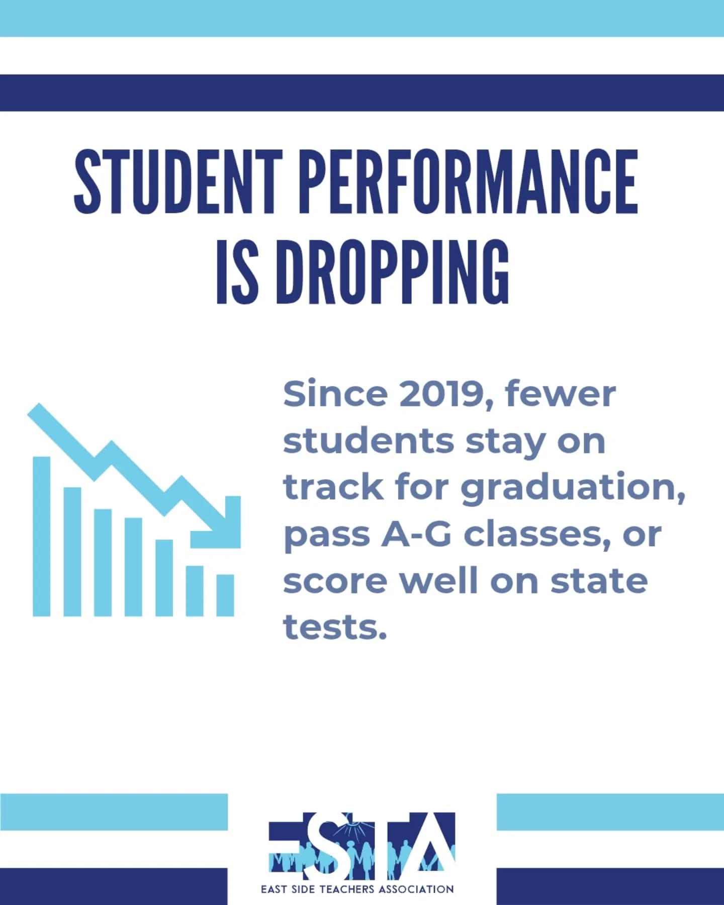 Students thrive when schools meet their needs. Let's make it happen! 💪📚
Attend an LCAP meeting!
---
#wearesta #redfored #students #teachers #wearecta #unionteacher #sanjose #eastside #lcap #studentsuccess #educationmatters