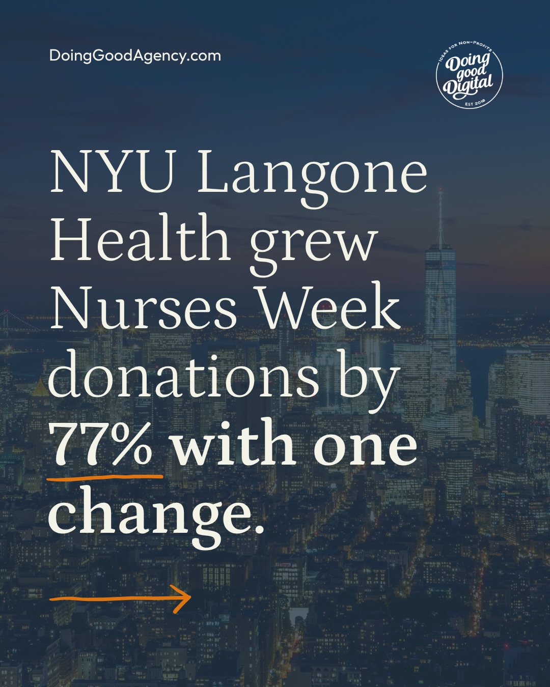 To celebrate Nurses Week, we built NYU Langone Health a custom message board, with on-page donation flow, and a personalized returning visitor experience. Here’s what happened:
📈 77% increase in gifts
🌱67% revenue growth
💌 529+ supporter messages
📊 93+ gifts made
Read the full case study on our website - link in bio, under OUR WORK
